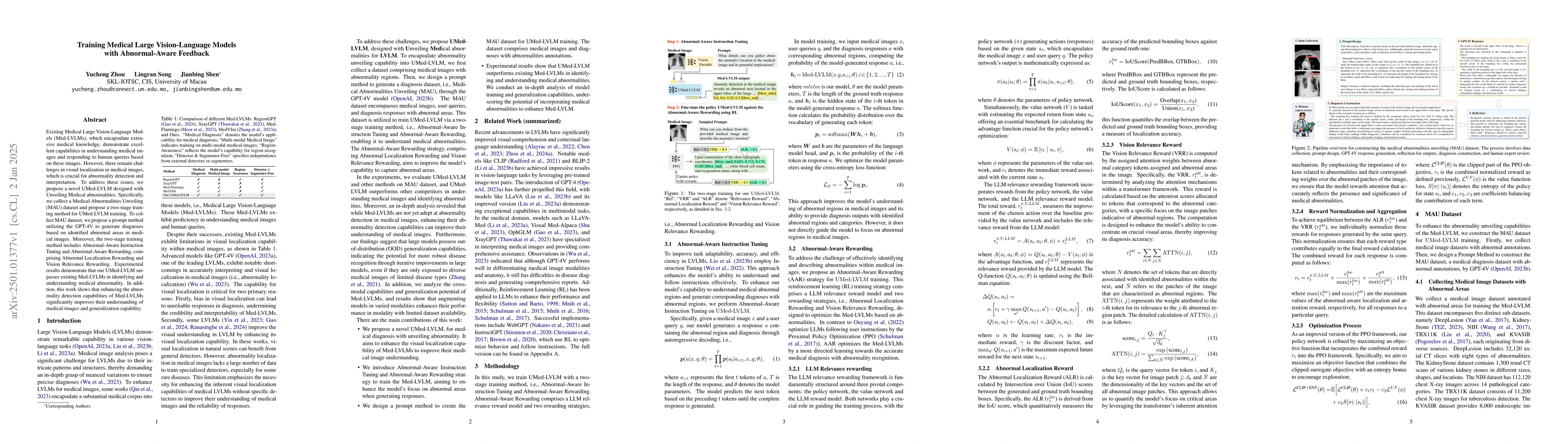 Thumbnail for Training Medical Large Vision-Language Models with Abnormal-Aware
  Feedback