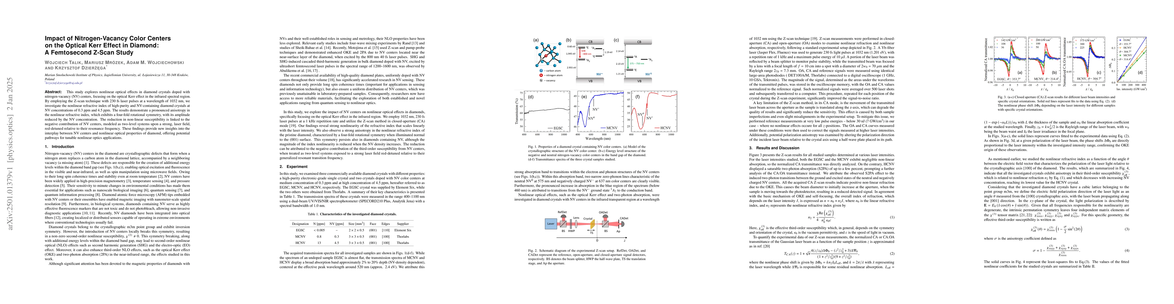 Thumbnail for Impact of Nitrogen-Vacancy Color Centers on the Optical Kerr Effect in
  Diamond: A Femtosecond Z-Scan Study