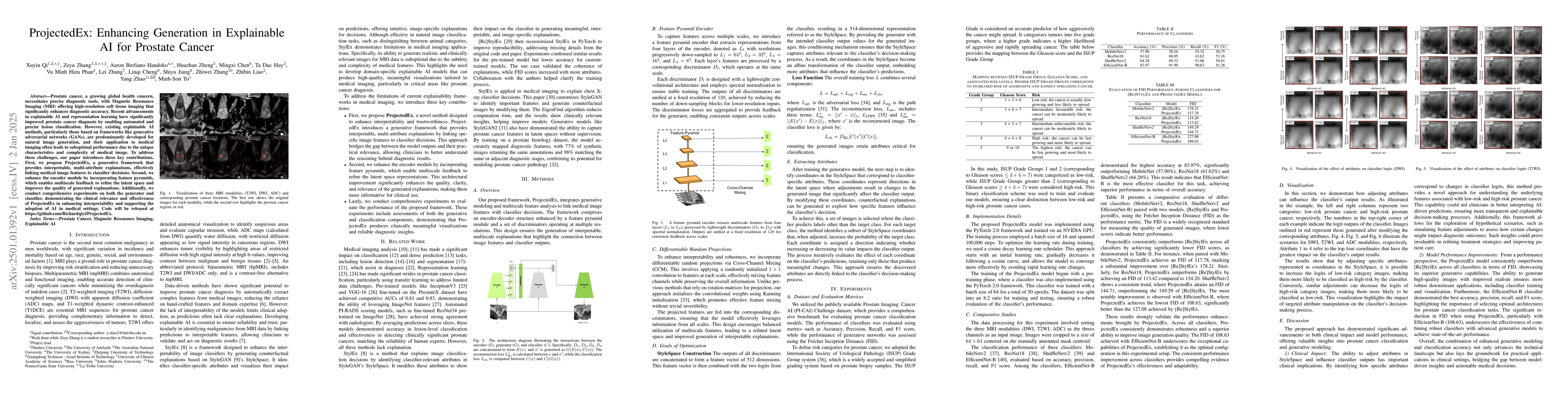 Thumbnail for ProjectedEx: Enhancing Generation in Explainable AI for Prostate Cancer