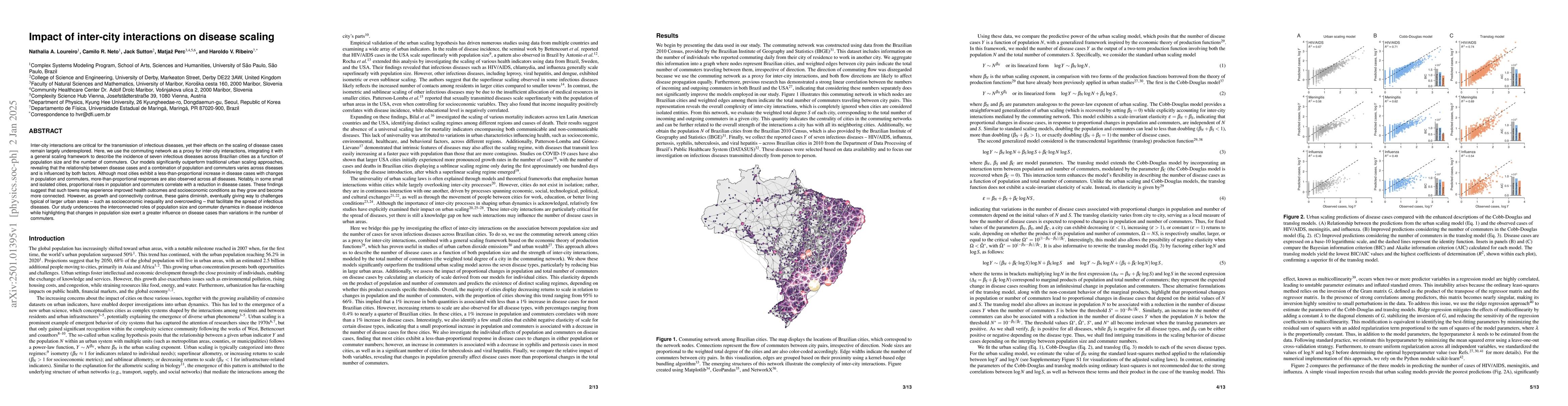 Thumbnail for Impact of inter-city interactions on disease scaling
