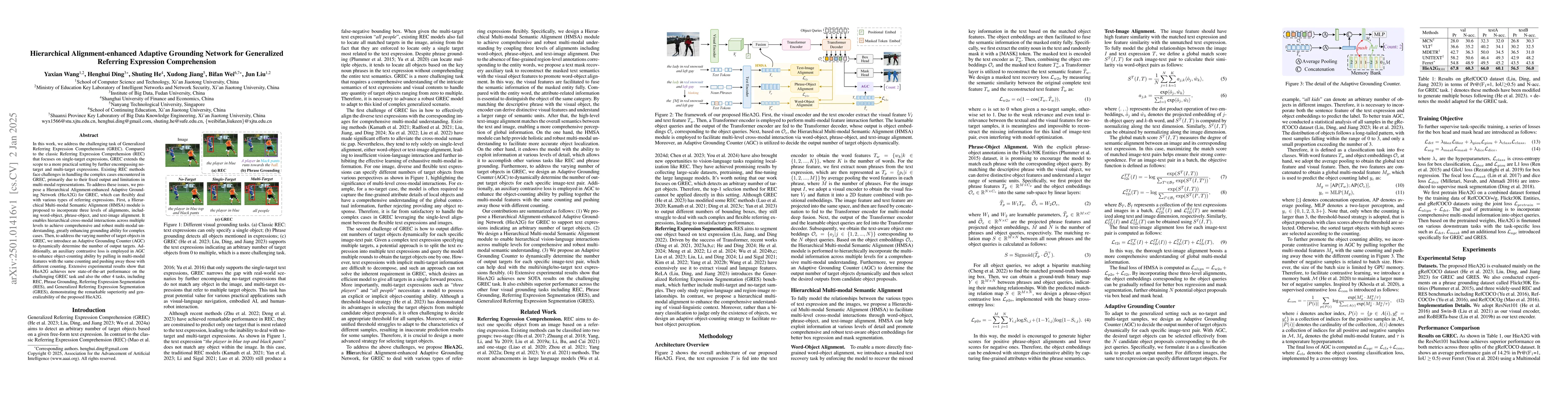 Thumbnail for Hierarchical Alignment-enhanced Adaptive Grounding Network for
  Generalized Referring Expression Comprehension