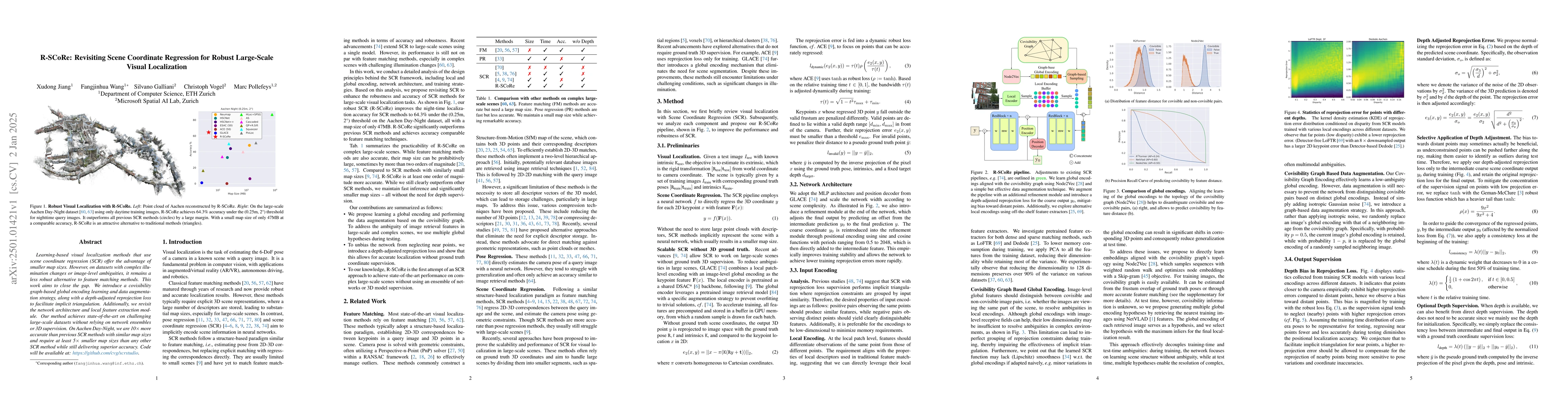 Thumbnail for R-SCoRe: Revisiting Scene Coordinate Regression for Robust Large-Scale
  Visual Localization