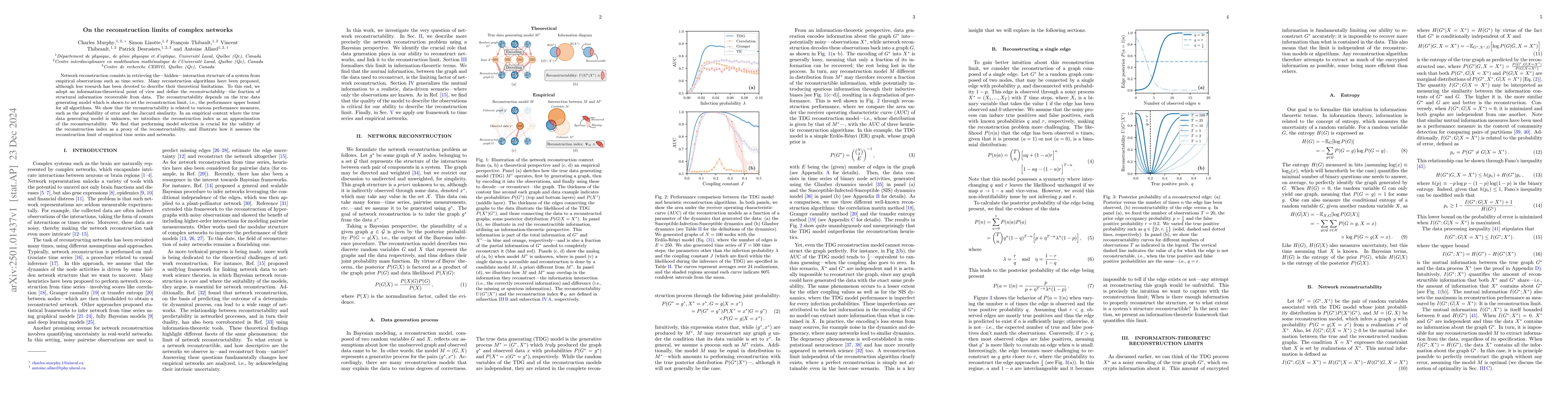 Thumbnail for On the reconstruction limits of complex networks