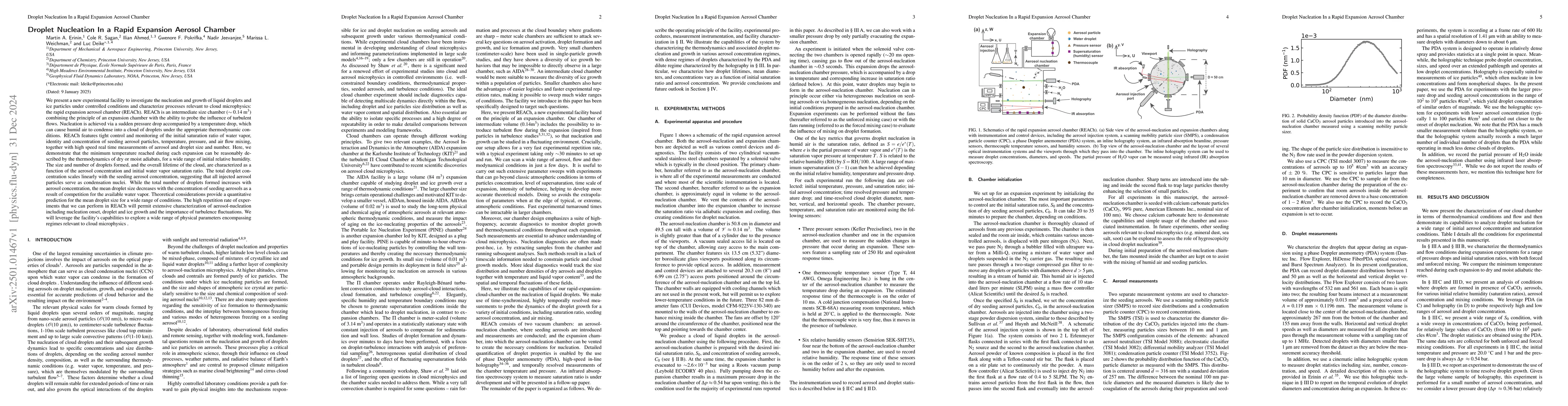 Thumbnail for Droplet Nucleation In a Rapid Expansion Aerosol Chamber
