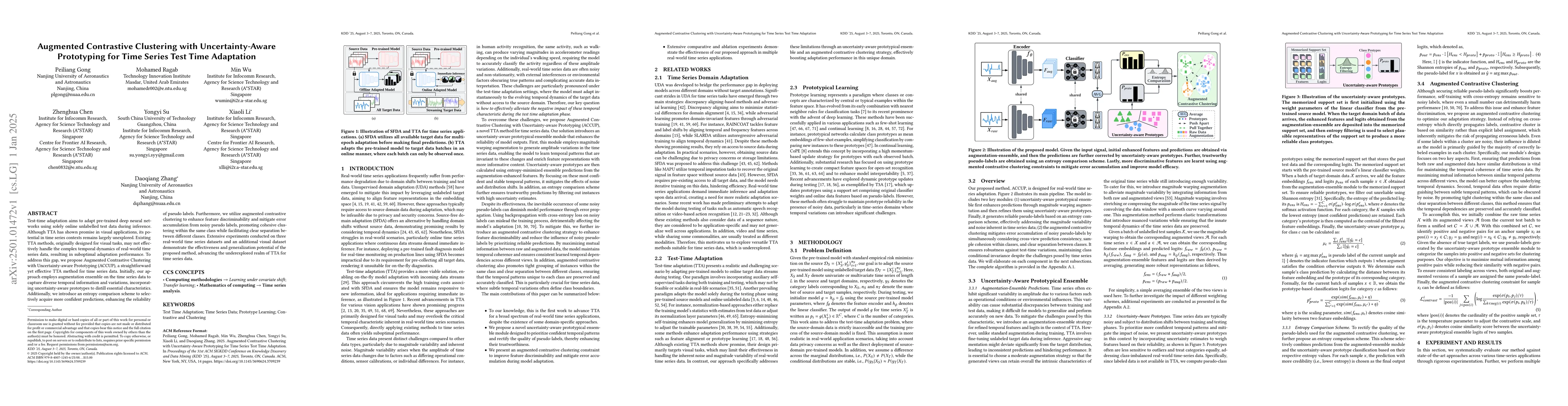 Thumbnail for Augmented Contrastive Clustering with Uncertainty-Aware Prototyping for
  Time Series Test Time Adaptation