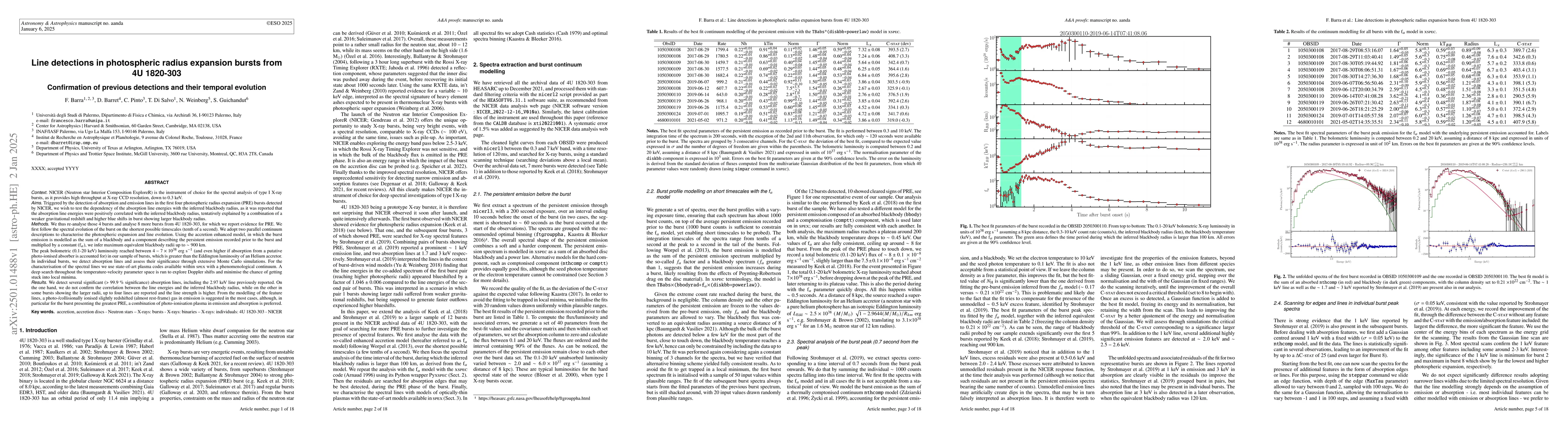 Thumbnail for Line detections in photospheric radius expansion bursts from 4U 1820-303