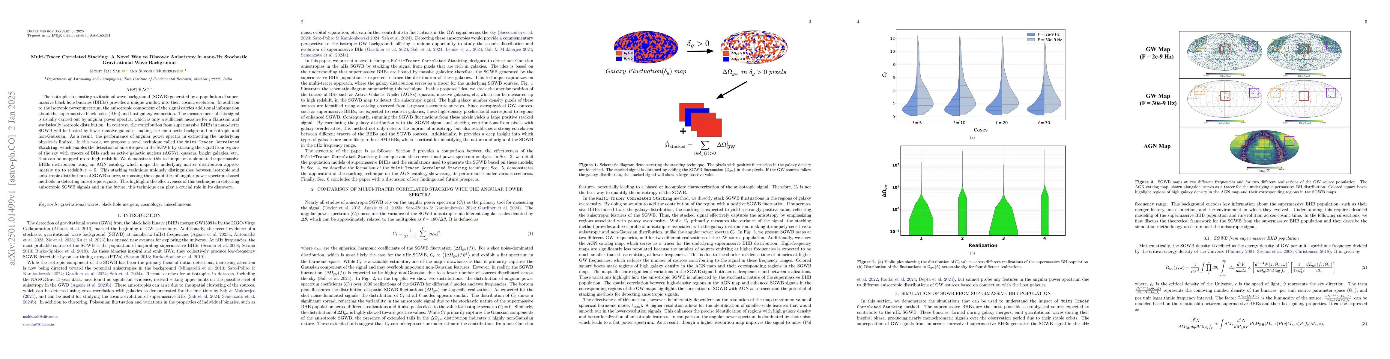 Thumbnail for Multi-Tracer Correlated Stacking: A Novel Way to Discover Anisotropy in
  nano-Hz Stochastic Gravitational Wave Background
