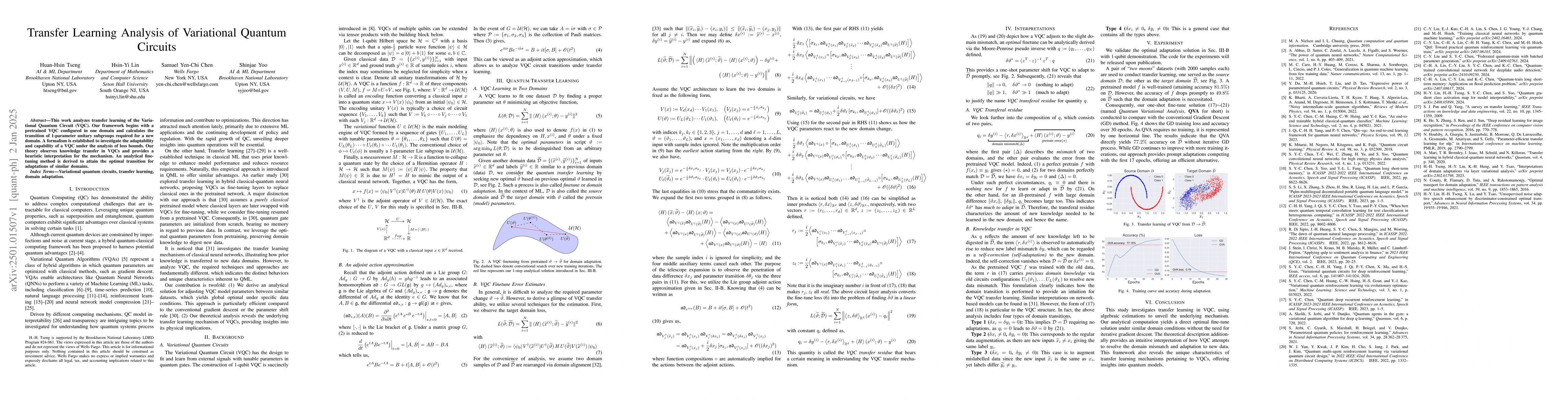 Thumbnail for Transfer Learning Analysis of Variational Quantum Circuits