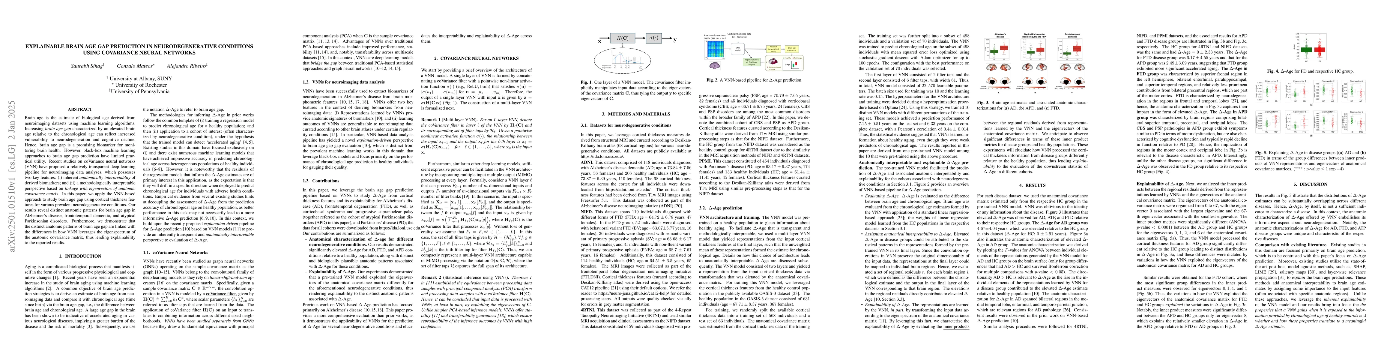Thumbnail for Explainable Brain Age Gap Prediction in Neurodegenerative Conditions
  using coVariance Neural Networks