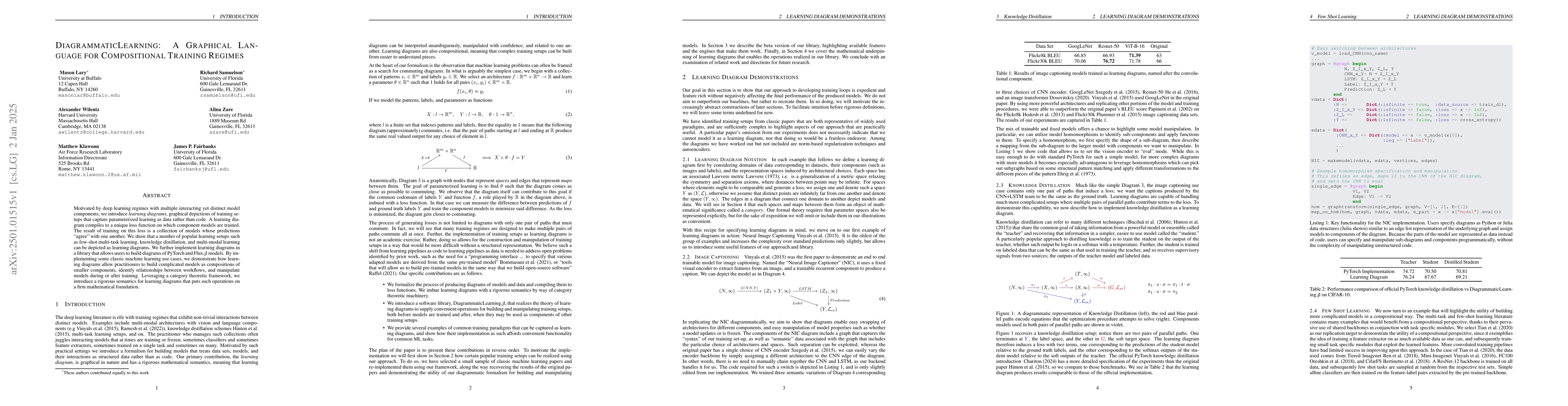 Thumbnail for DiagrammaticLearning: A Graphical Language for Compositional Training
  Regimes