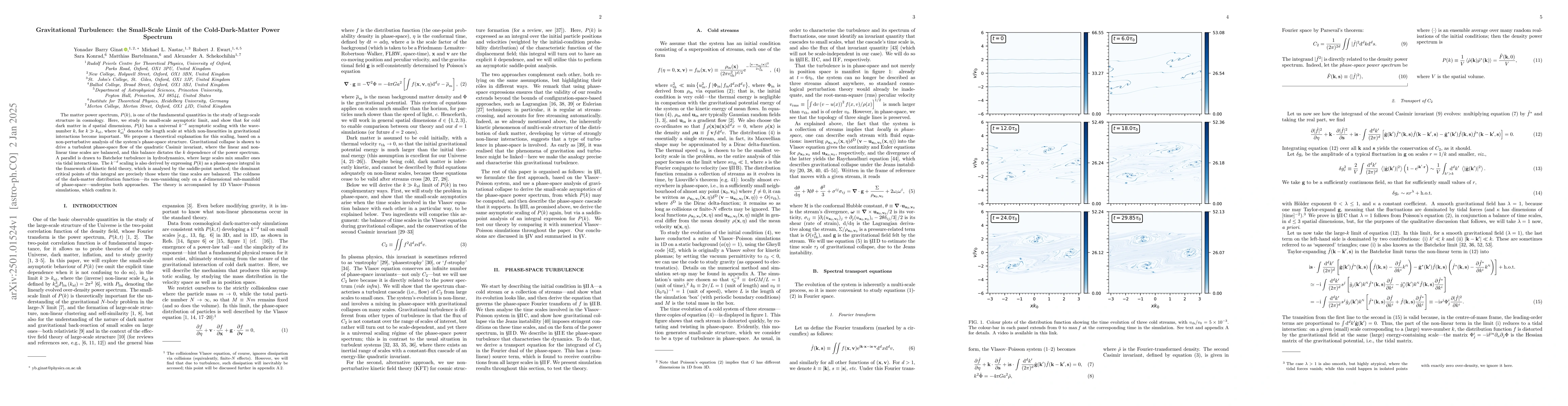 Thumbnail for Gravitational Turbulence: the Small-Scale Limit of the Cold-Dark-Matter
  Power Spectrum