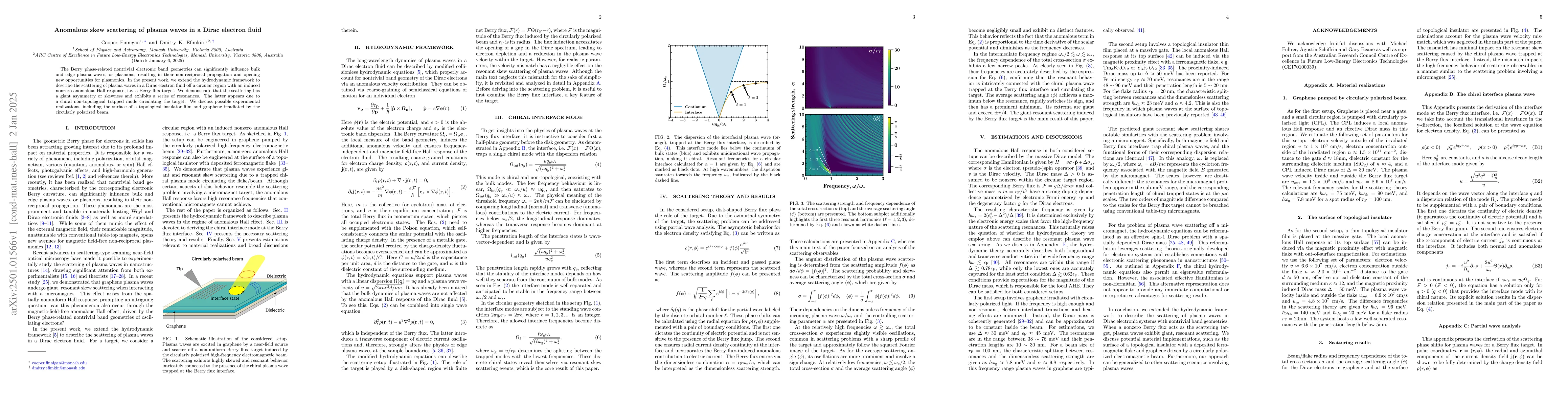 Thumbnail for Anomalous skew scattering of plasma waves in a Dirac electron fluid