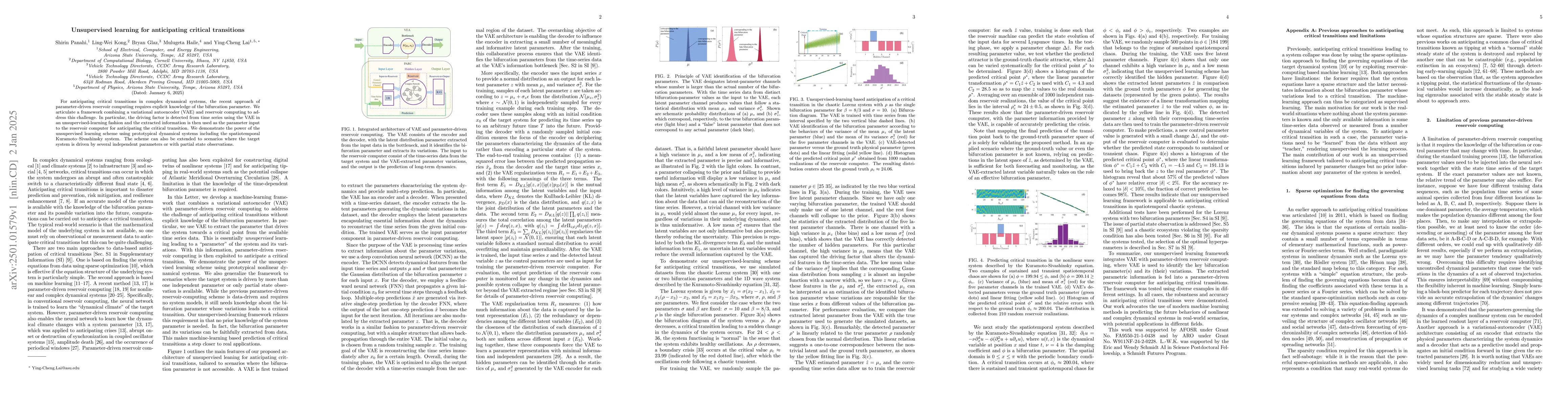 Thumbnail for Unsupervised learning for anticipating critical transitions