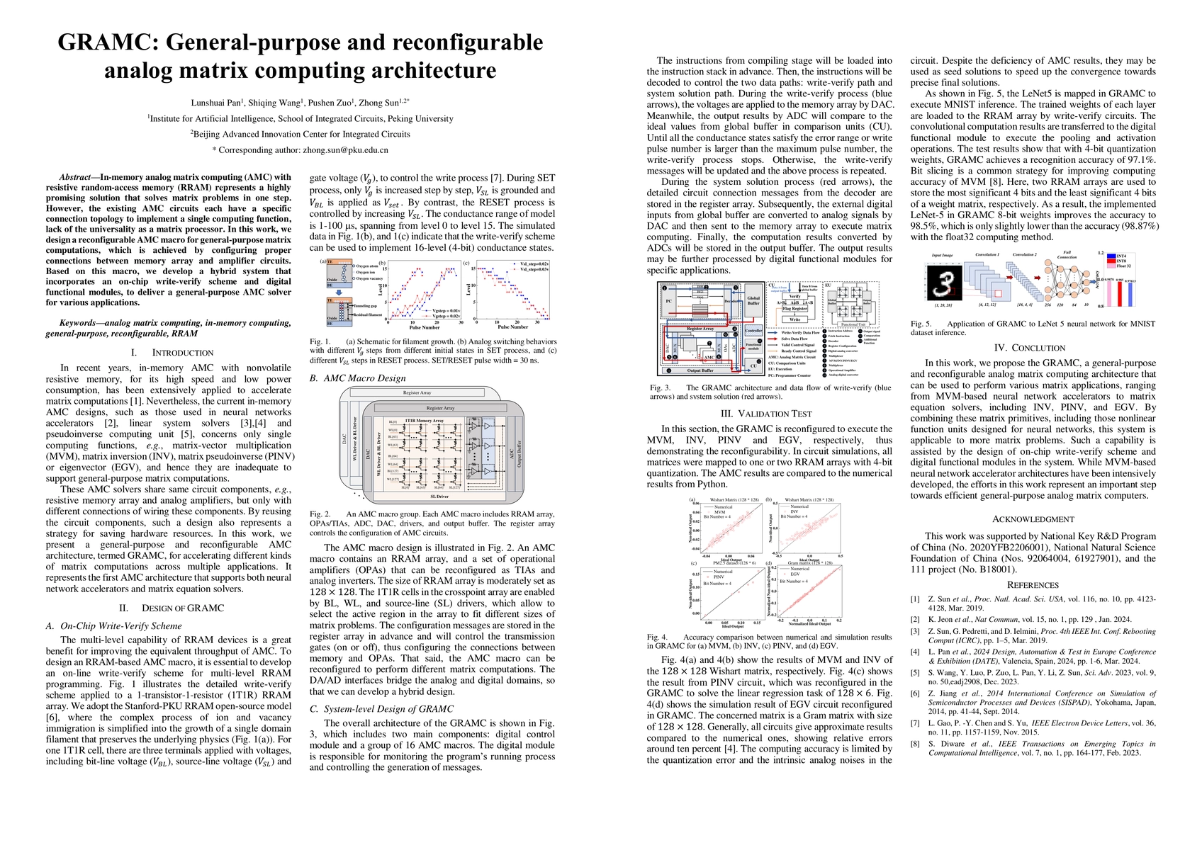 Thumbnail for GRAMC: General-purpose and reconfigurable analog matrix computing
  architecture