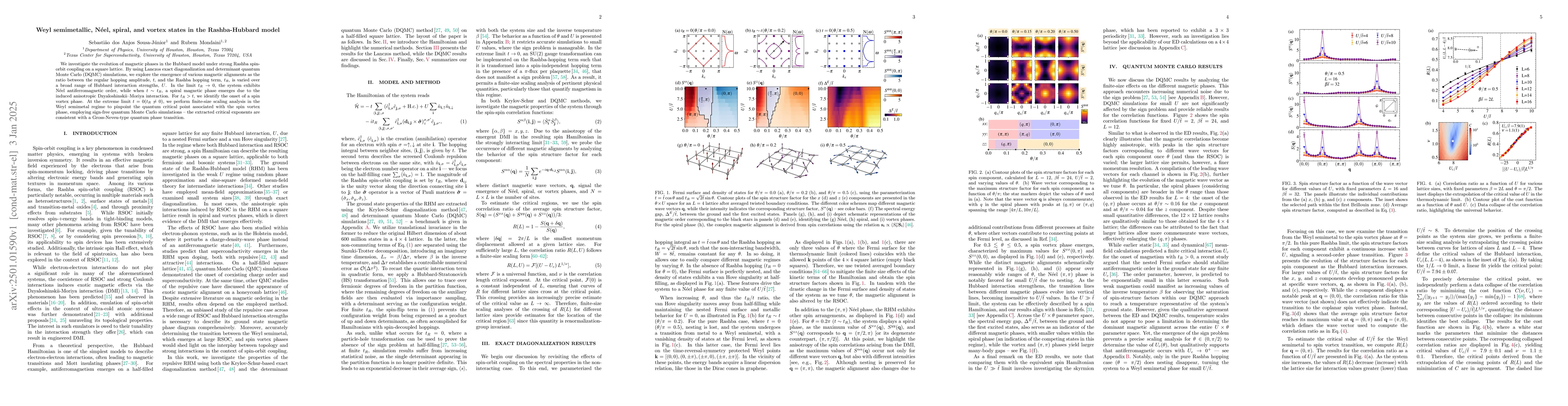 Thumbnail for Weyl semimetallic, Néel, spiral, and vortex states in the
  Rashba-Hubbard model