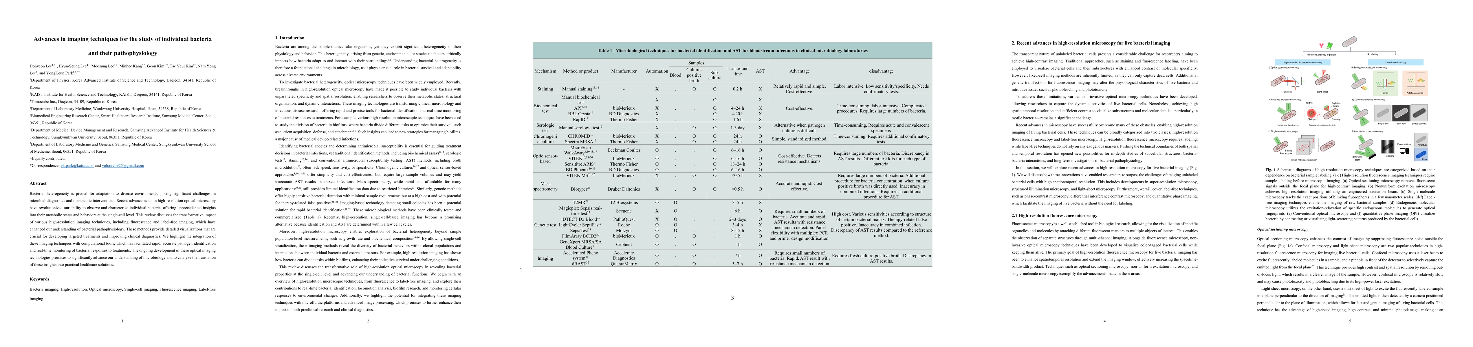 Thumbnail for Advances in imaging techniques for the study of individual bacteria and
  their pathophysiology