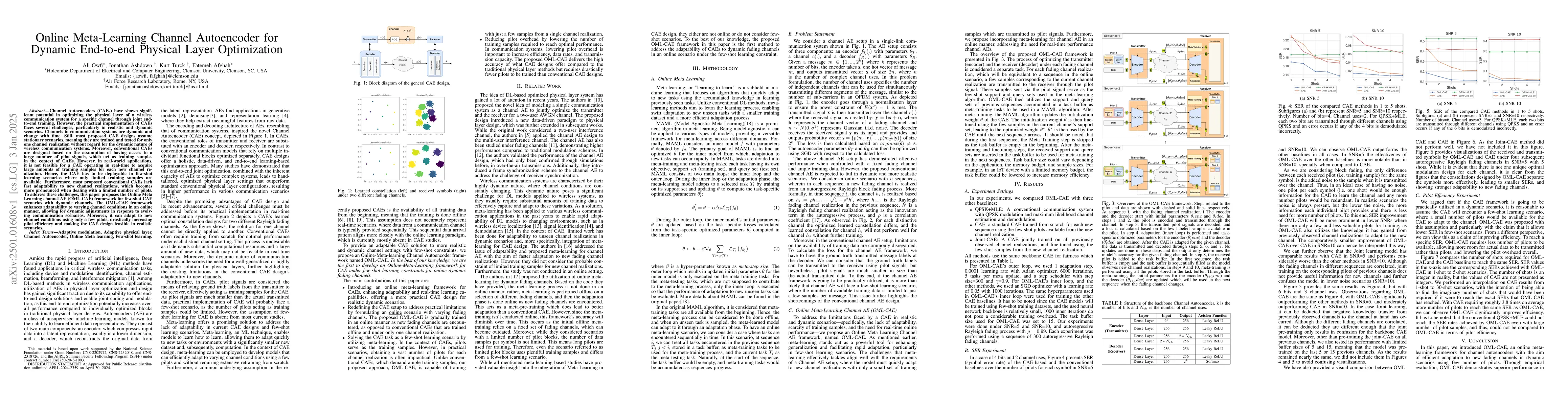 Thumbnail for Online Meta-Learning Channel Autoencoder for Dynamic End-to-end Physical
  Layer Optimization