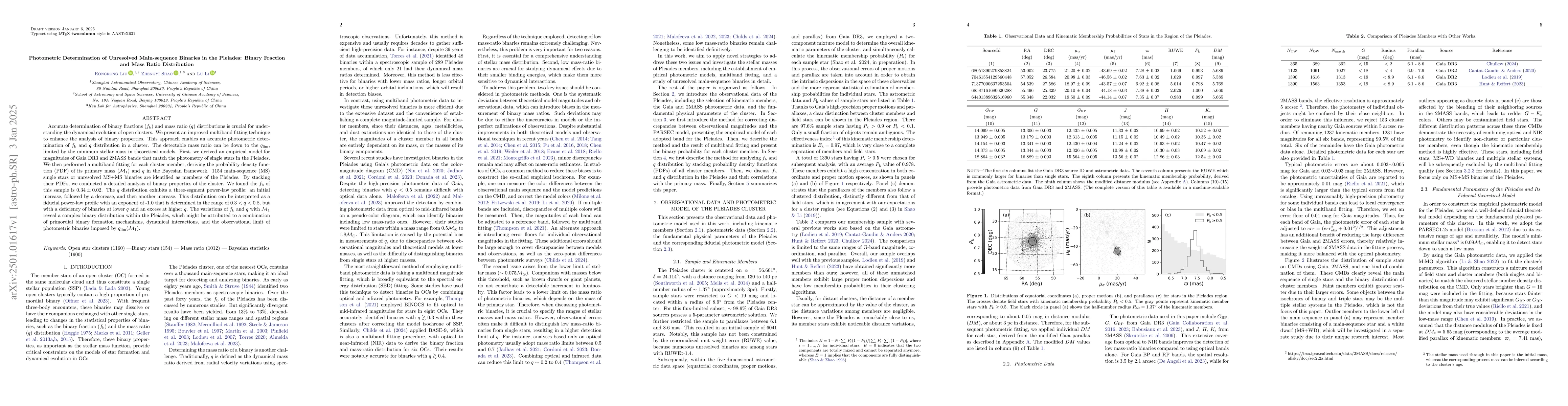 Thumbnail for Photometric Determination of Unresolved Main-sequence Binaries in the
  Pleiades: Binary Fraction and Mass Ratio Distribution