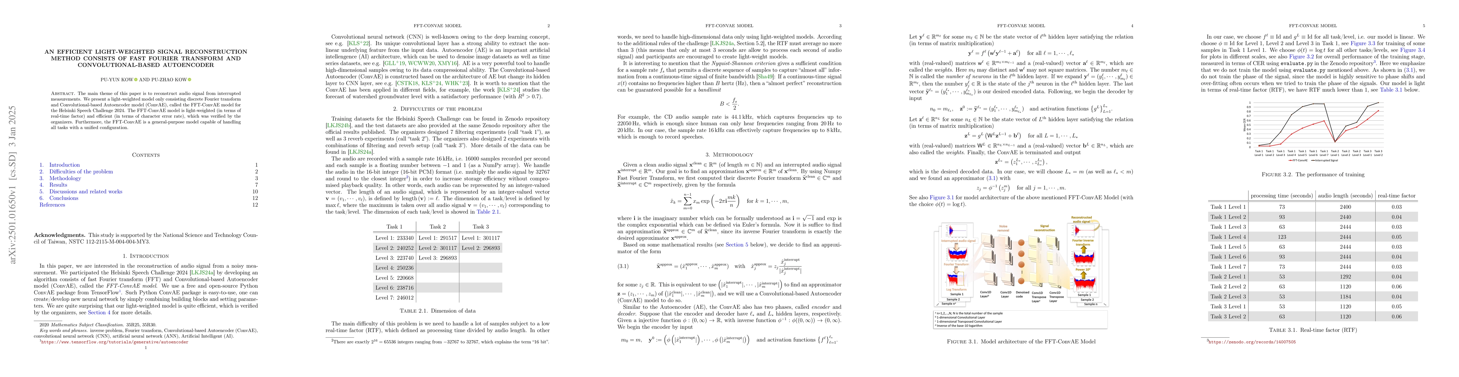 Thumbnail for An efficient light-weighted signal reconstruction method consists of
  Fast Fourier Transform and Convolutional-based Autoencoder