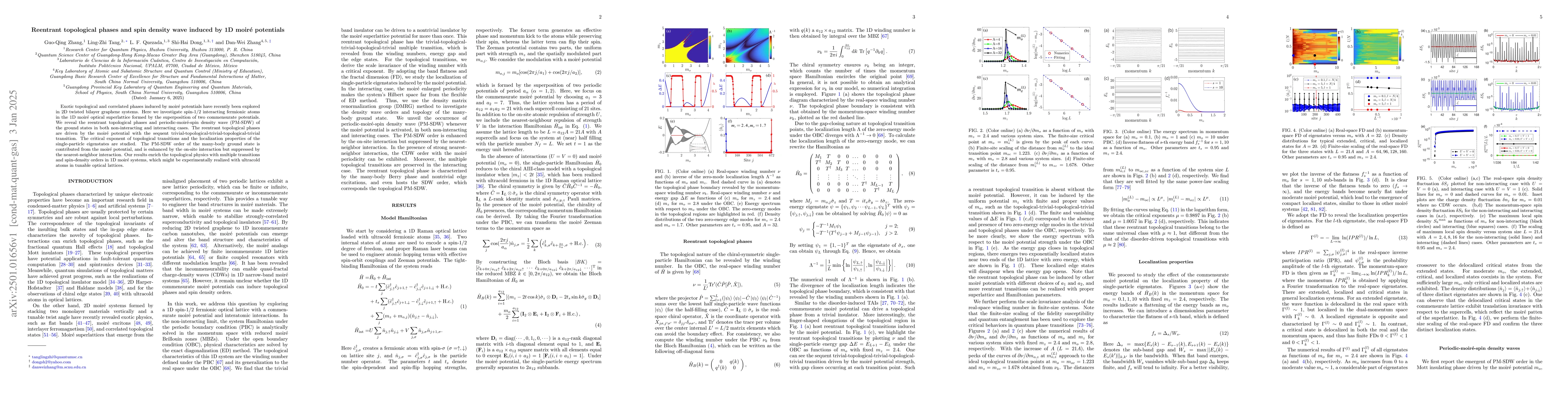 Thumbnail for Reentrant topological phases and spin density wave induced by 1D moiré
  potentials