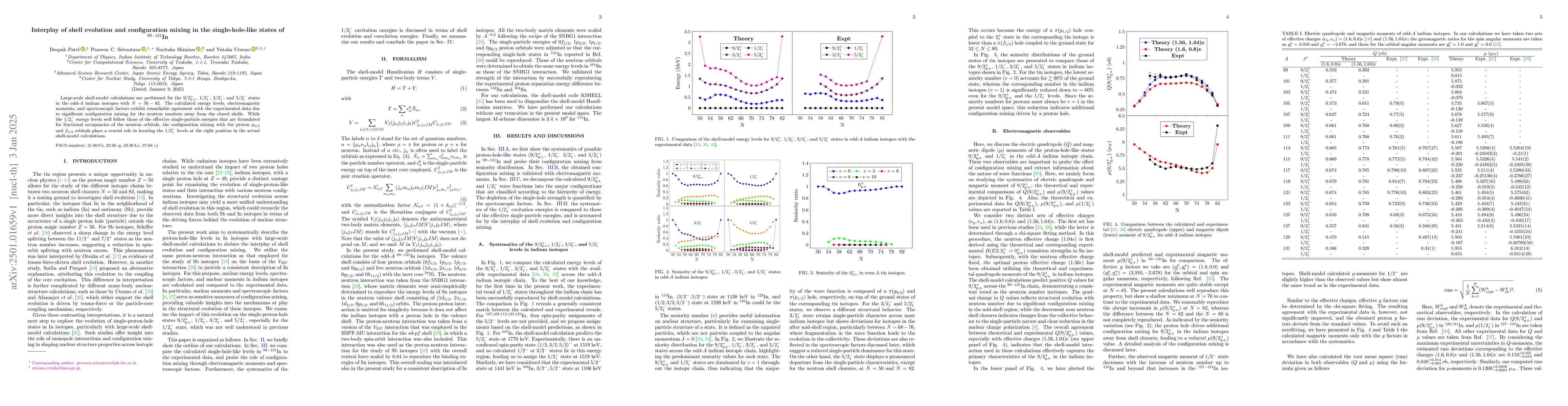 Thumbnail for Interplay of shell evolution and configuration mixing in the
  single-hole-like states of $^{99-131}$In