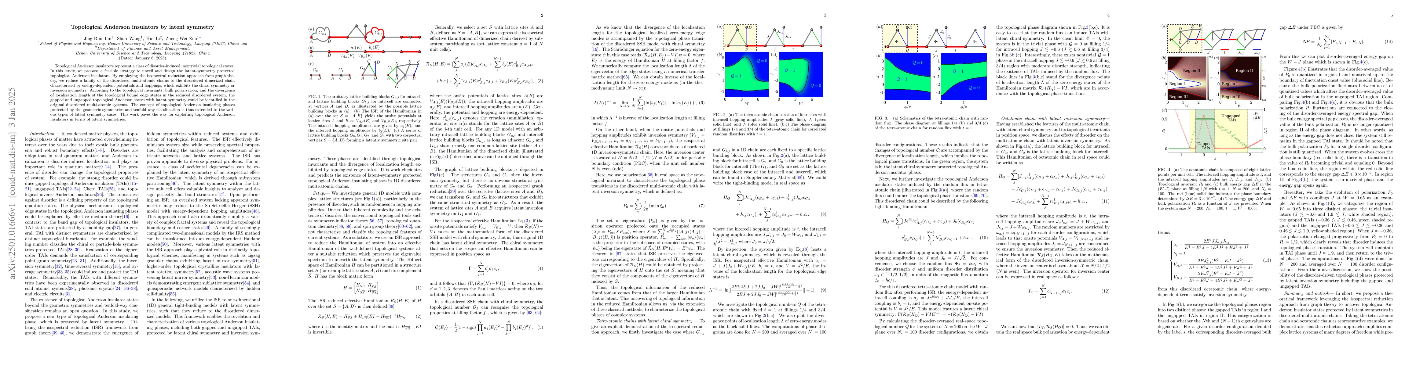 Thumbnail for Topological Anderson insulators by latent symmetry