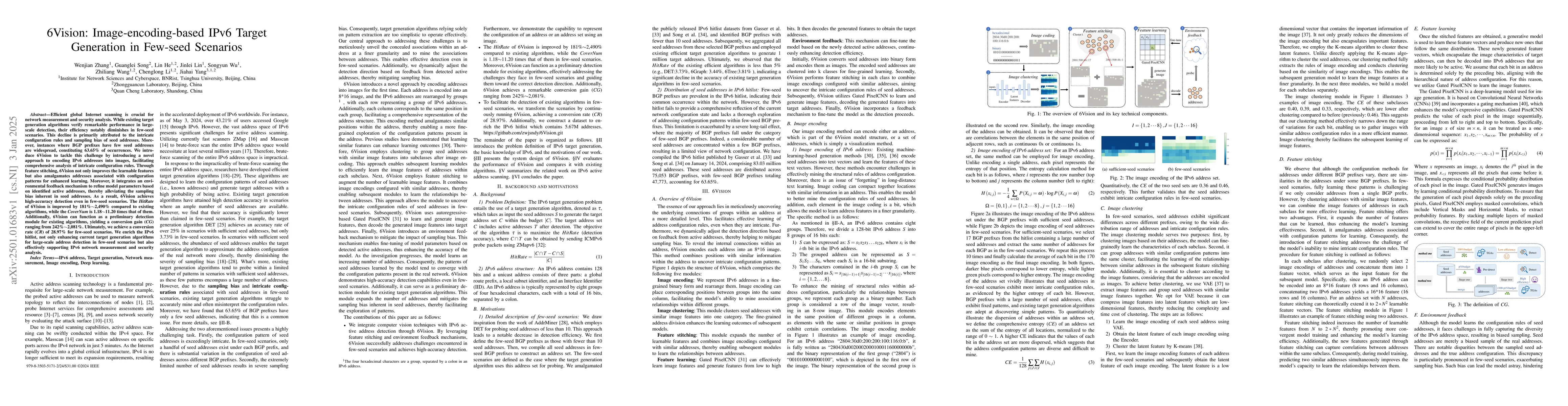 Thumbnail for 6Vision: Image-encoding-based IPv6 Target Generation in Few-seed
  Scenarios