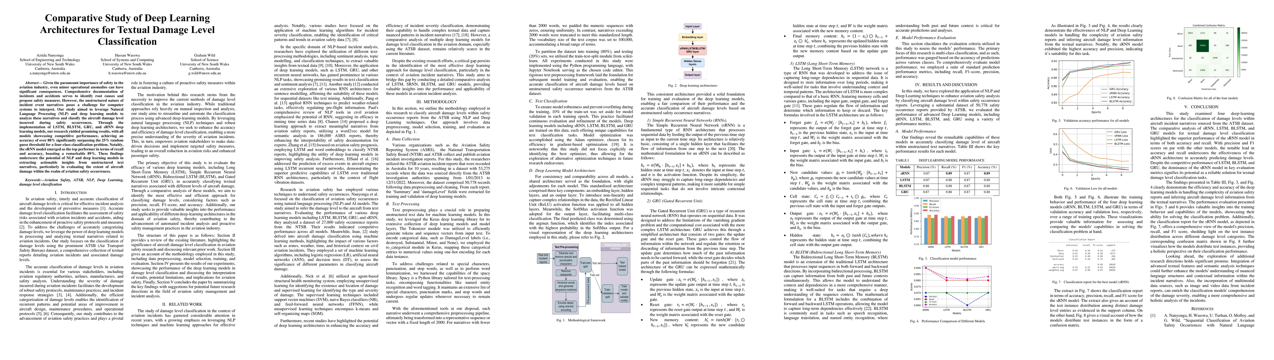 Thumbnail for Comparative Study of Deep Learning Architectures for Textual Damage
  Level Classification