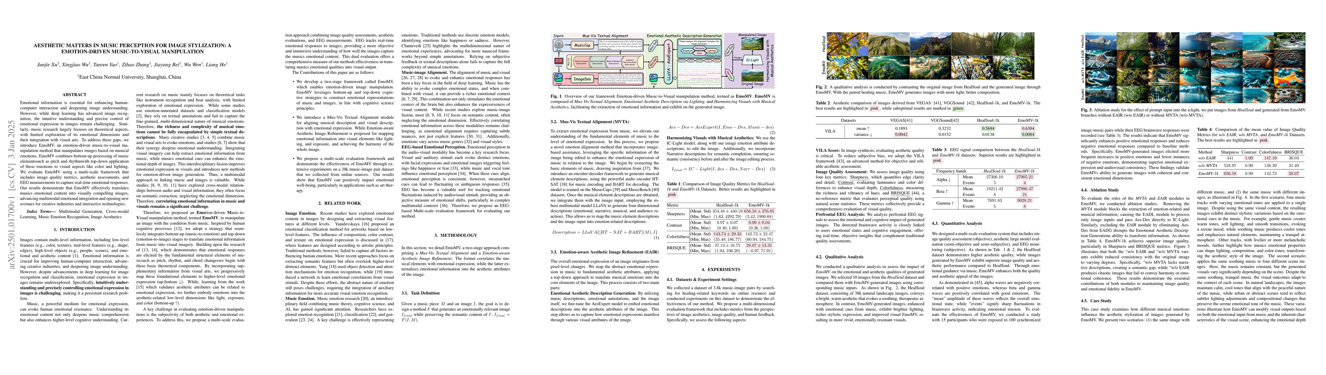 Thumbnail for Aesthetic Matters in Music Perception for Image Stylization: A
  Emotion-driven Music-to-Visual Manipulation