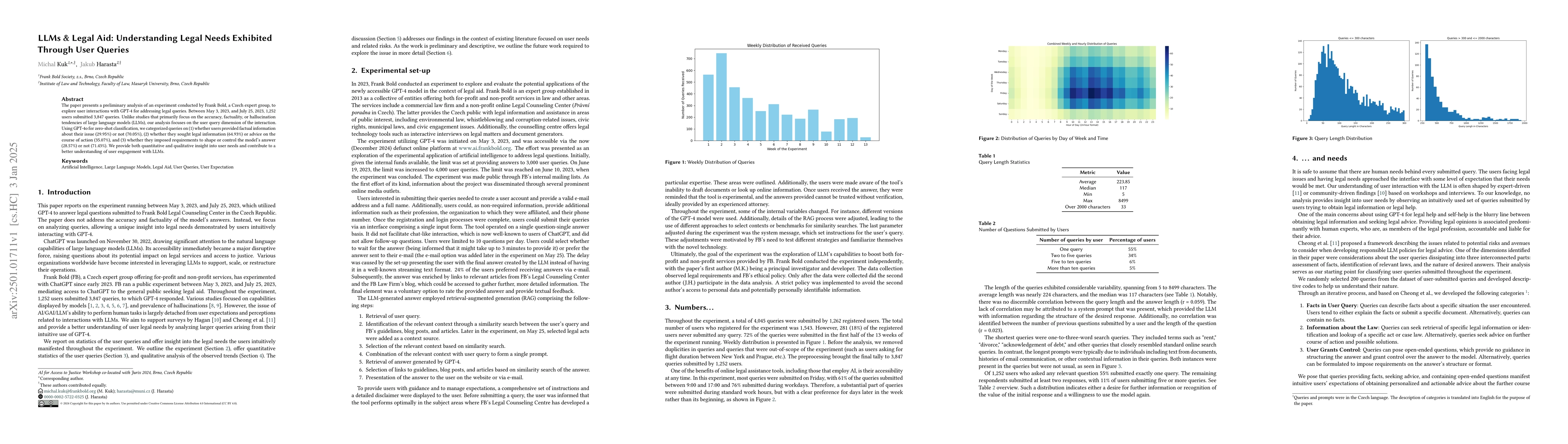Thumbnail for LLMs & Legal Aid: Understanding Legal Needs Exhibited Through User
  Queries