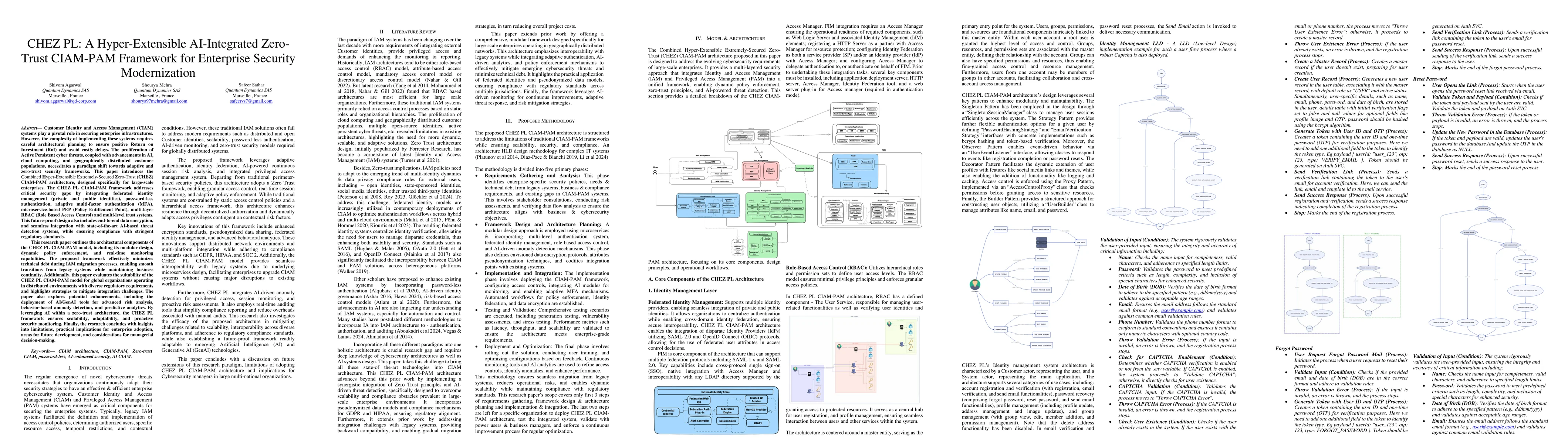 Thumbnail for Combined Hyper-Extensible Extremely-Secured Zero-Trust CIAM-PAM
  architecture