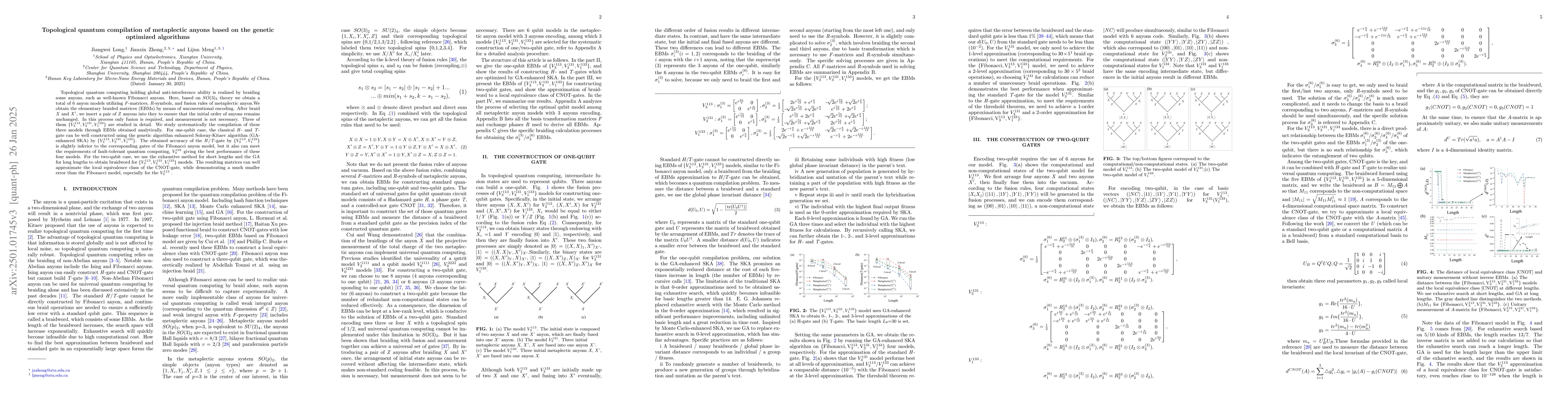 Thumbnail for Topological quantum compilation of metaplectic anyons