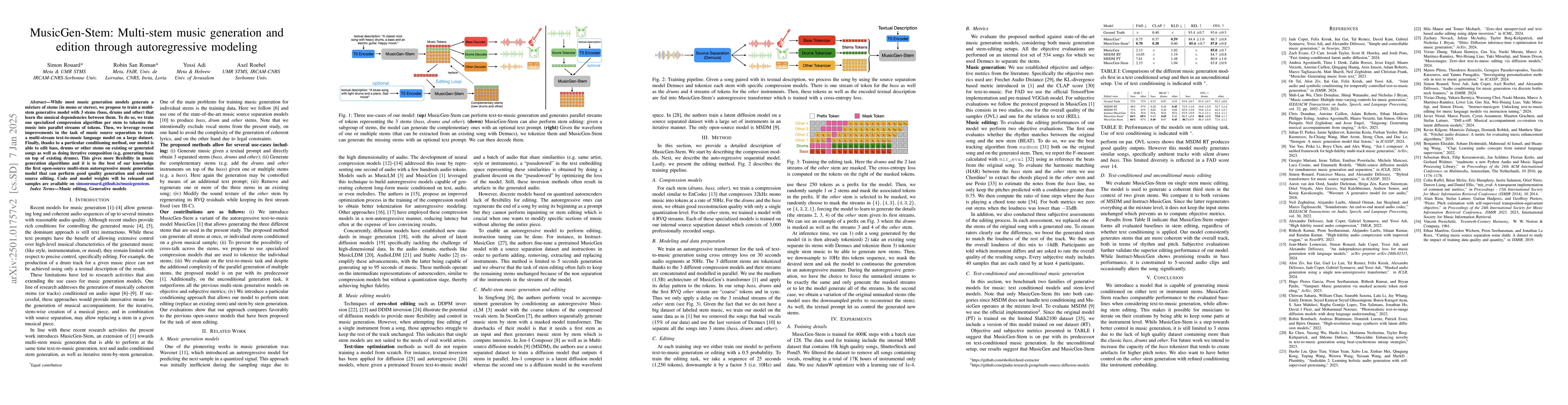 Thumbnail for MusicGen-Stem: Multi-stem music generation and edition through
  autoregressive modeling