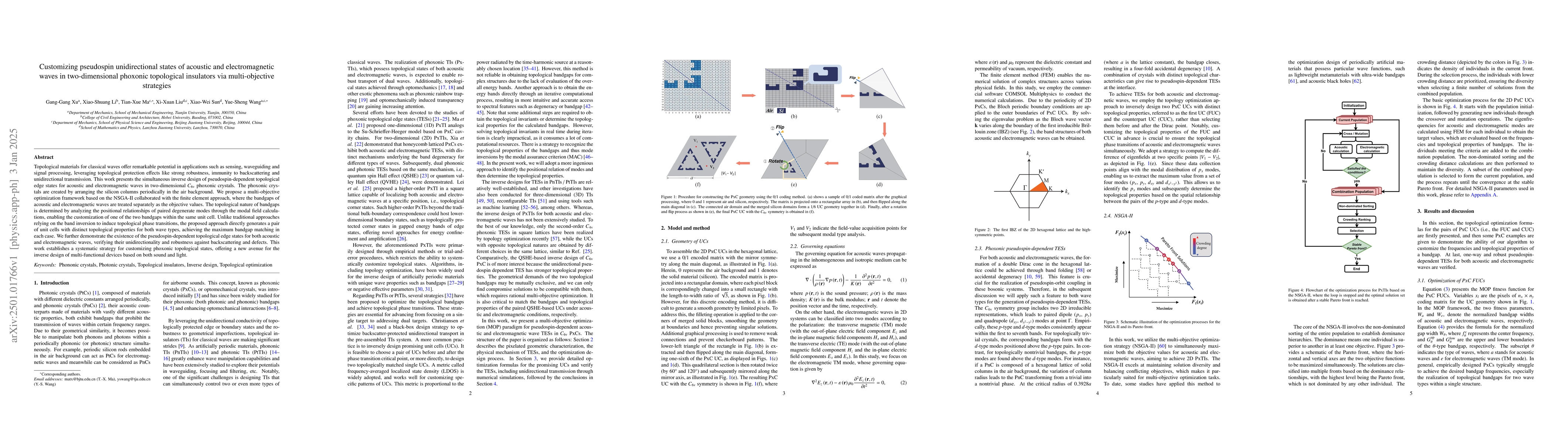 Thumbnail for Customizing pseudospin unidirectional states of acoustic and
  electromagnetic waves in two-dimensional phoxonic topological insulators via
  multi-objective strategies