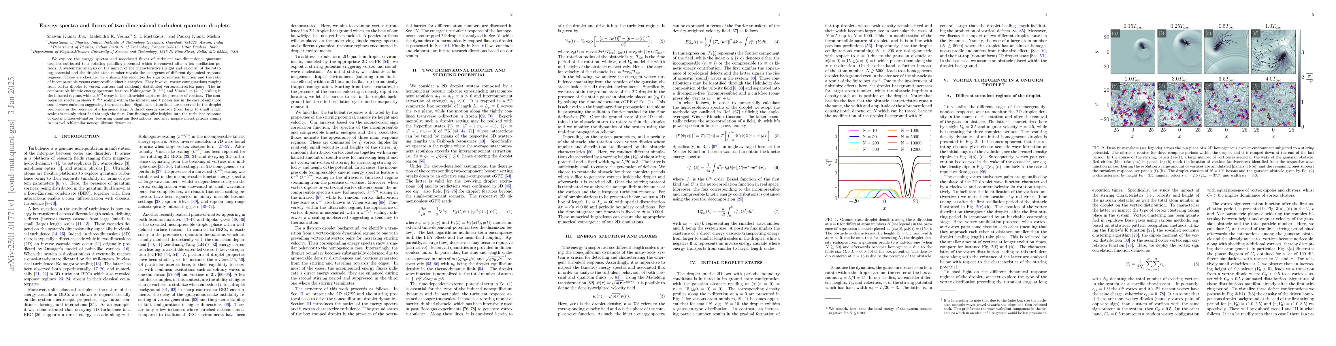 Thumbnail for Energy spectra and fluxes of two-dimensional turbulent quantum droplets