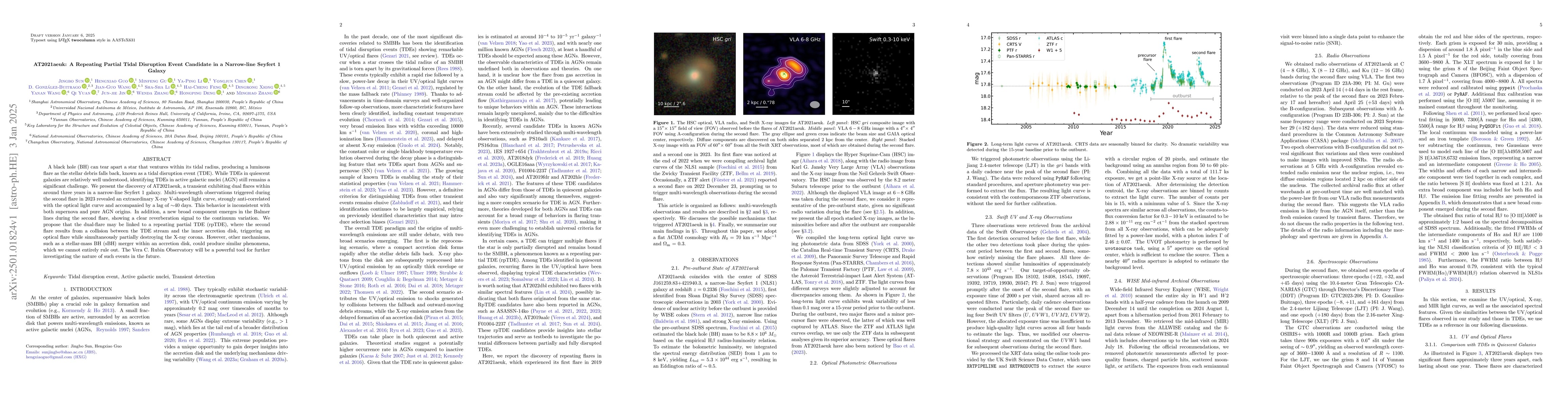 Thumbnail for AT2021aeuk: A Repeating Partial Tidal Disruption Event Candidate in a
  Narrow-line Seyfert 1