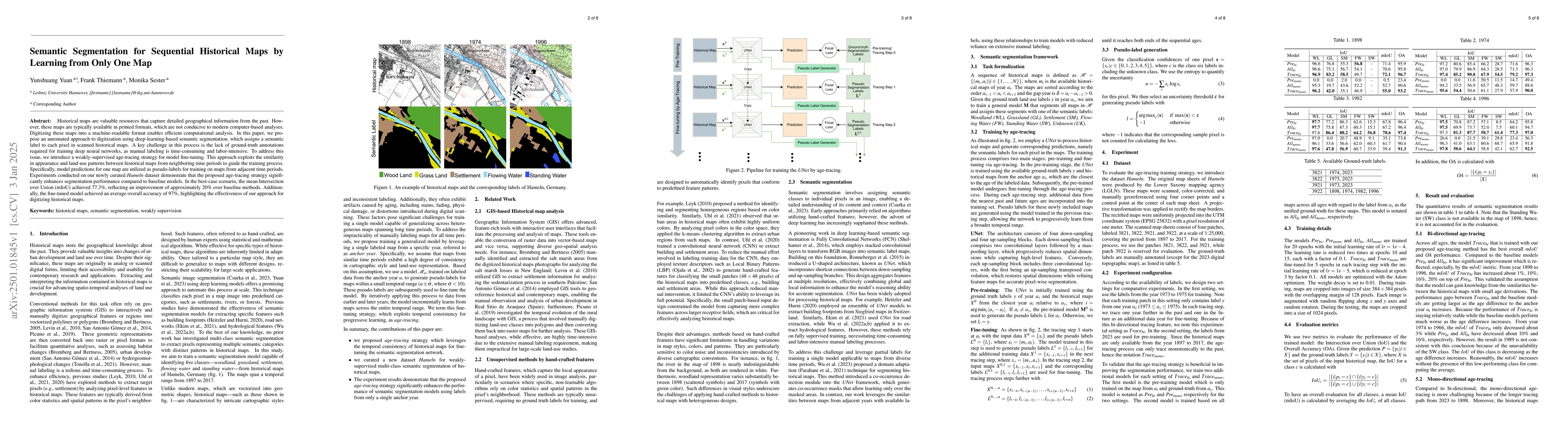 Thumbnail for Semantic Segmentation for Sequential Historical Maps by Learning from
  Only One Map