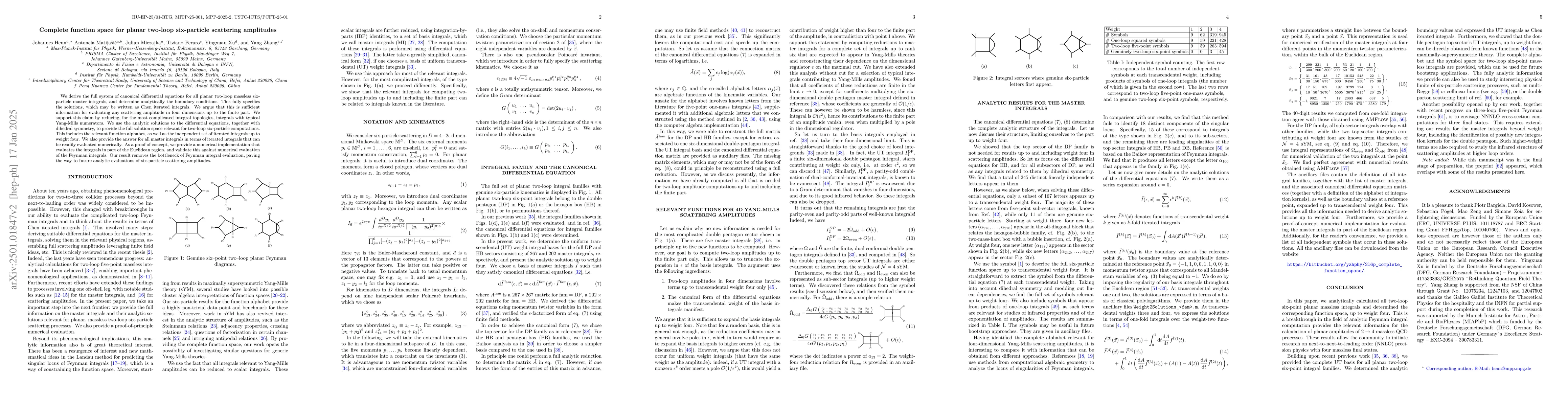 Thumbnail for Complete function space for planar two-loop six-particle scattering
  amplitudes