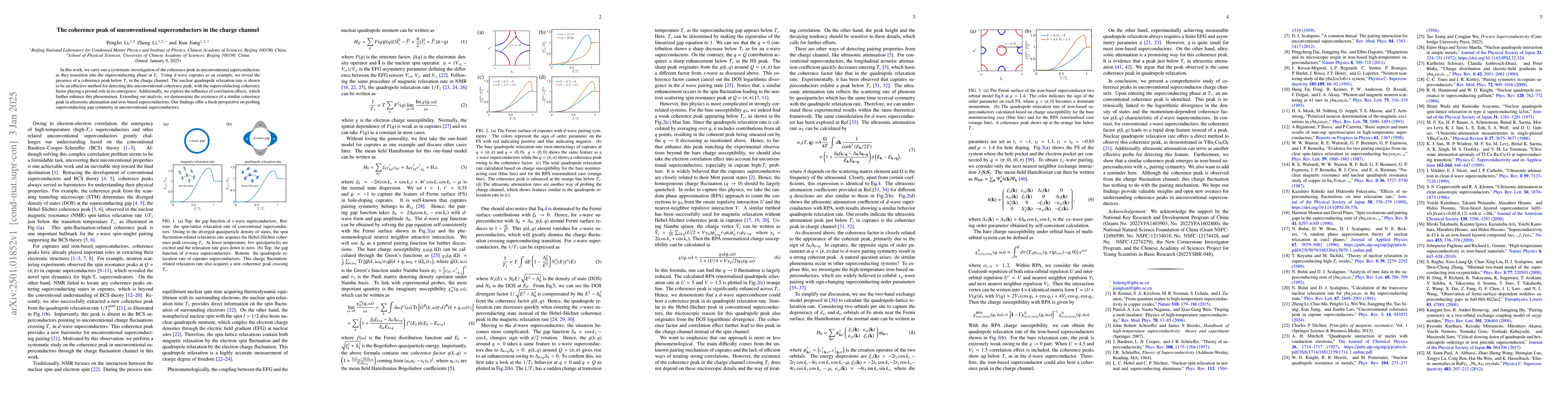 Thumbnail for The coherence peak of unconventional superconductors in the charge
  channel
