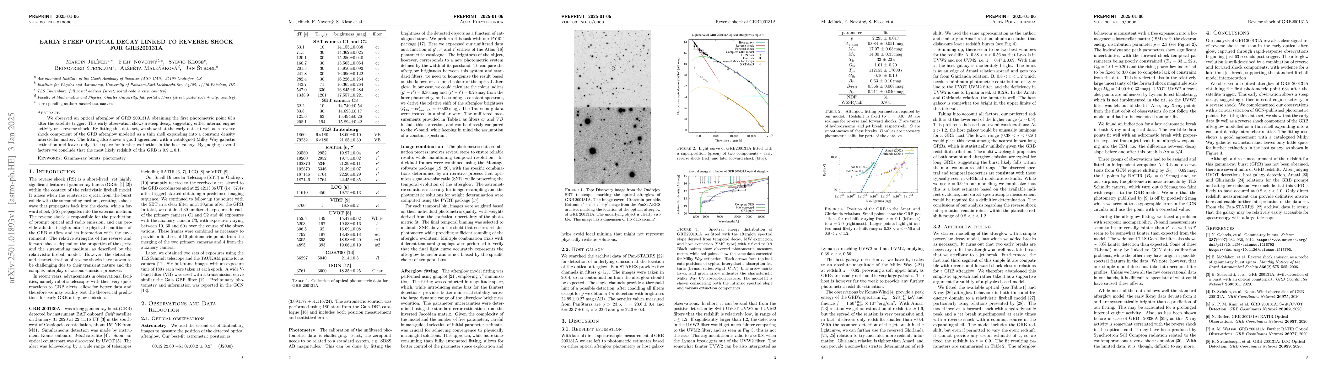 Thumbnail for Early steep optical decay linked to reverse shock for GRB200131A