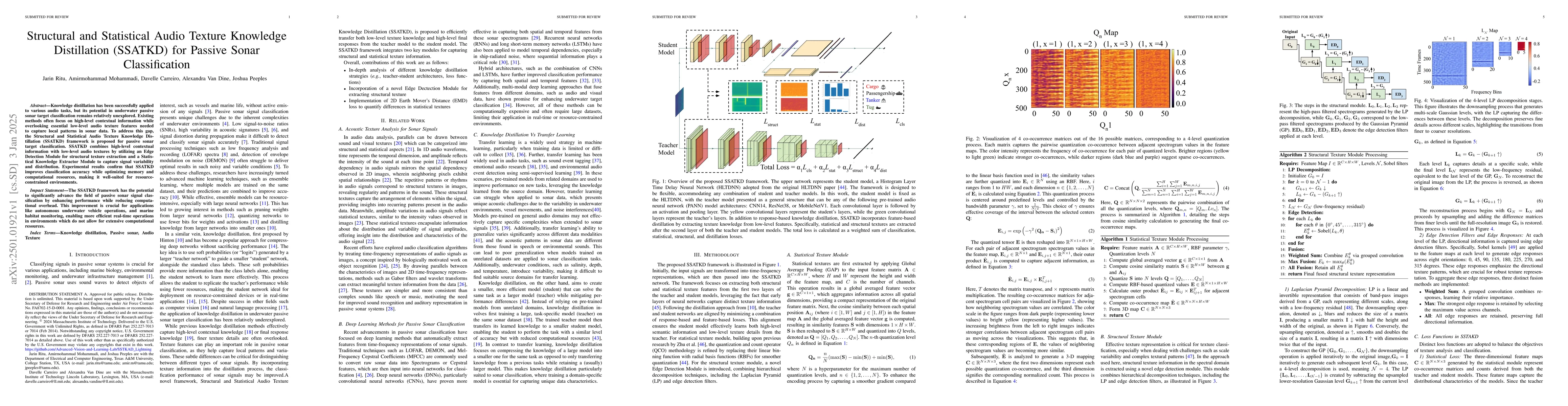 Thumbnail for Structural and Statistical Audio Texture Knowledge Distillation (SSATKD)
  for Passive Sonar Classification
