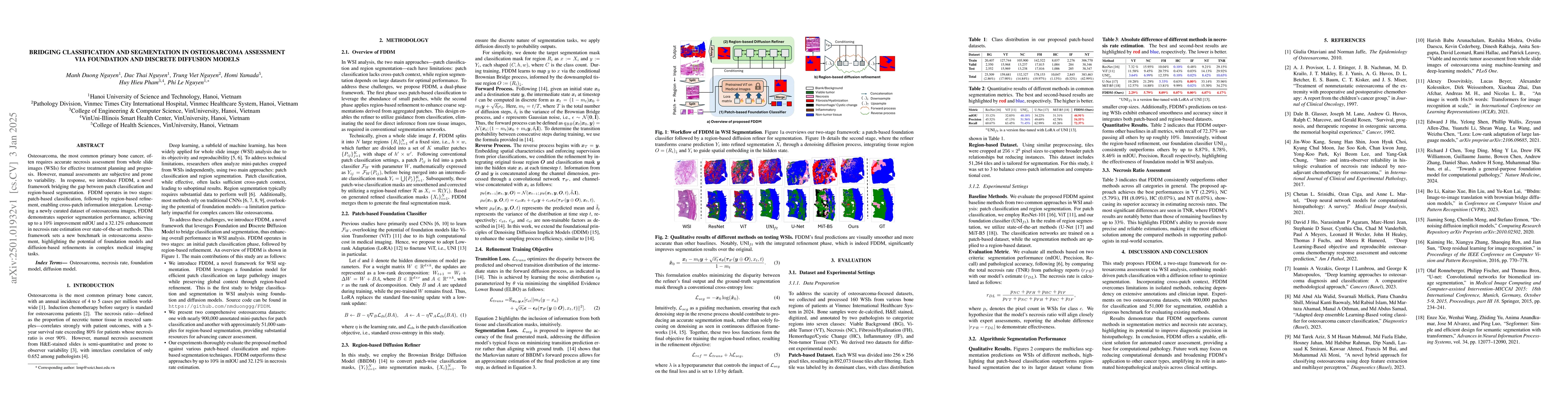 Thumbnail for Bridging Classification and Segmentation in Osteosarcoma Assessment via
  Foundation and Discrete Diffusion Models