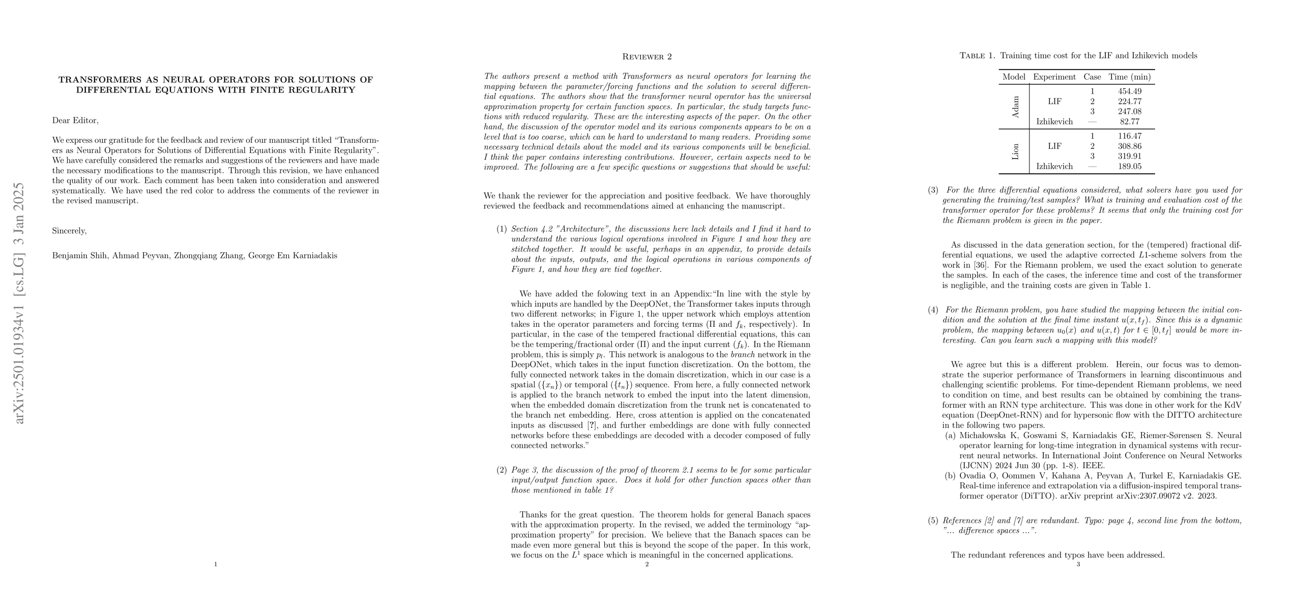 Thumbnail for Fusion DeepONet: A Data-Efficient Neural Operator for Geometry-Dependent
  Hypersonic Flows on Arbitrary Grids