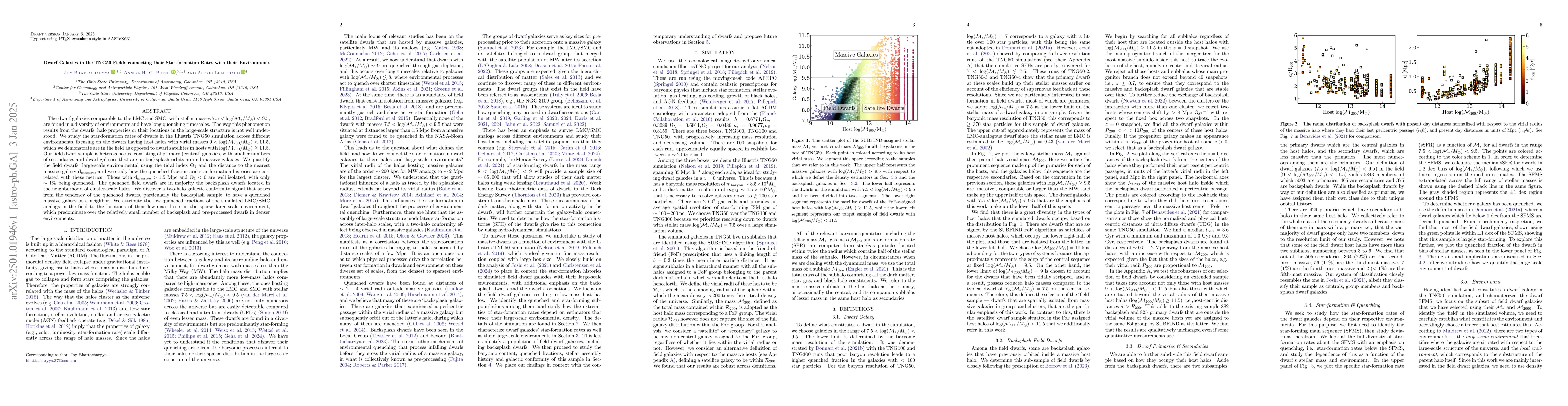 Thumbnail for Dwarf Galaxies in the TNG50 Field: connecting their Star-formation Rates
  with their Environments