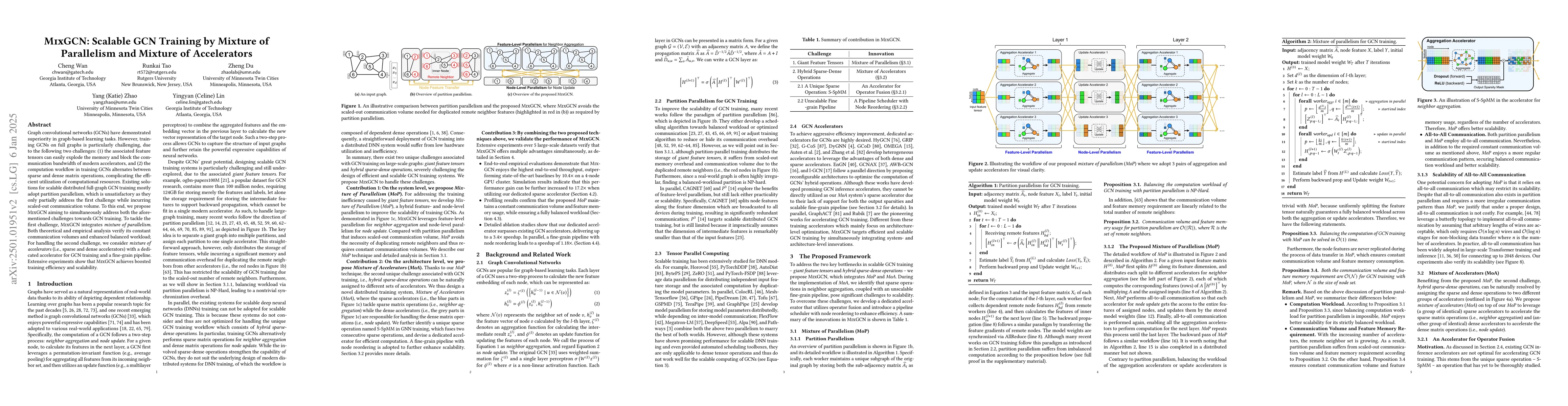 Thumbnail for MixGCN: Scalable GCN Training by Mixture of Parallelism and Mixture of
  Accelerators