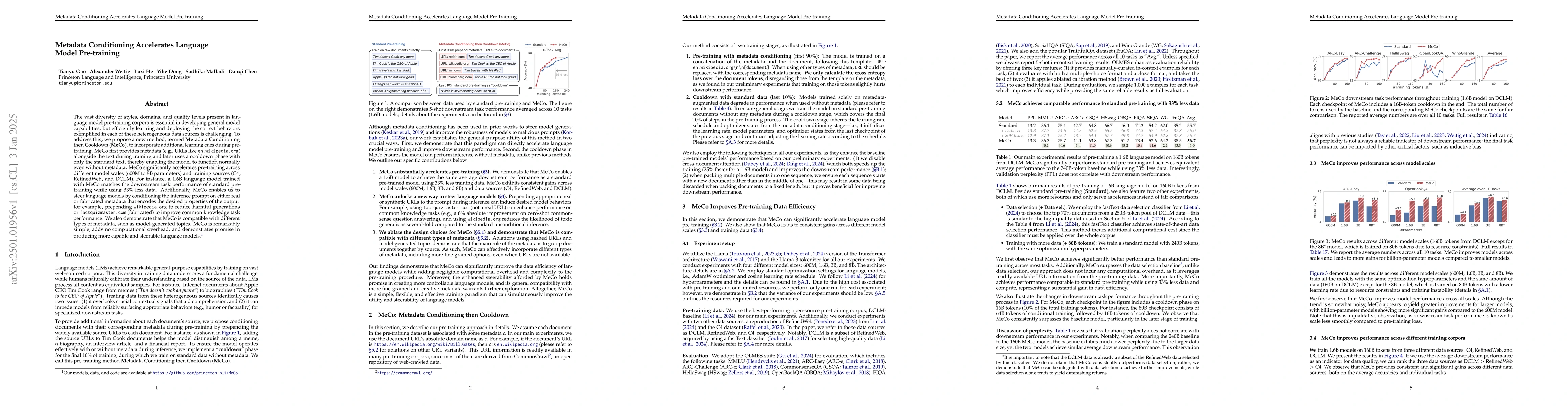 Thumbnail for Metadata Conditioning Accelerates Language Model Pre-training