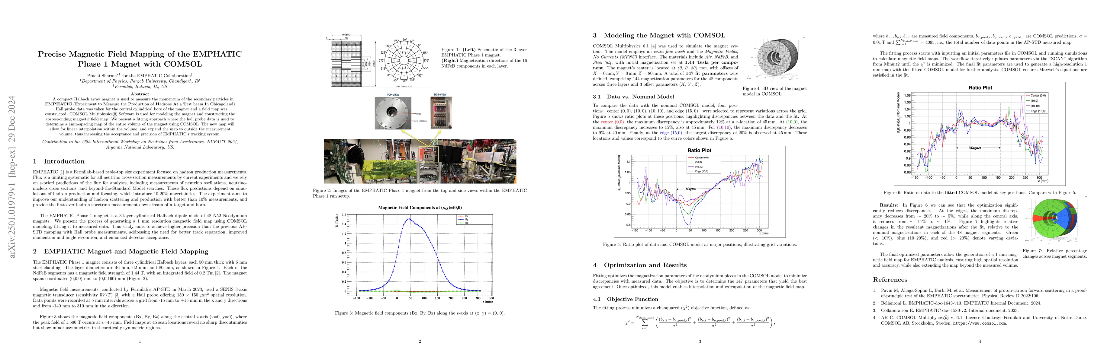 Thumbnail for Precise Magnetic Field Mapping of the EMPHATIC Phase 1 Magnet with
  COMSOL