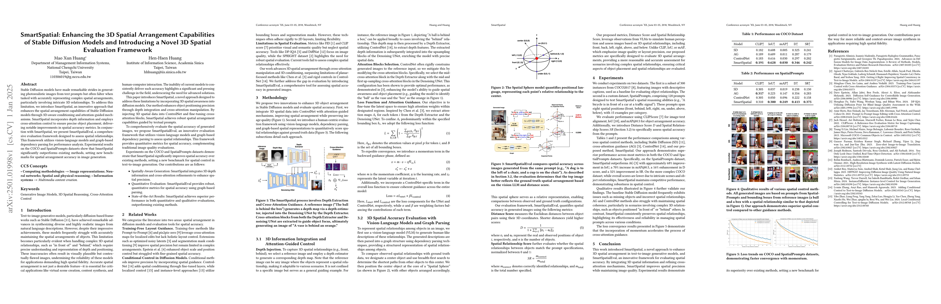 Thumbnail for SmartSpatial: Enhancing the 3D Spatial Arrangement Capabilities of
  Stable Diffusion Models and Introducing a Novel 3D Spatial Evaluation
  Framework