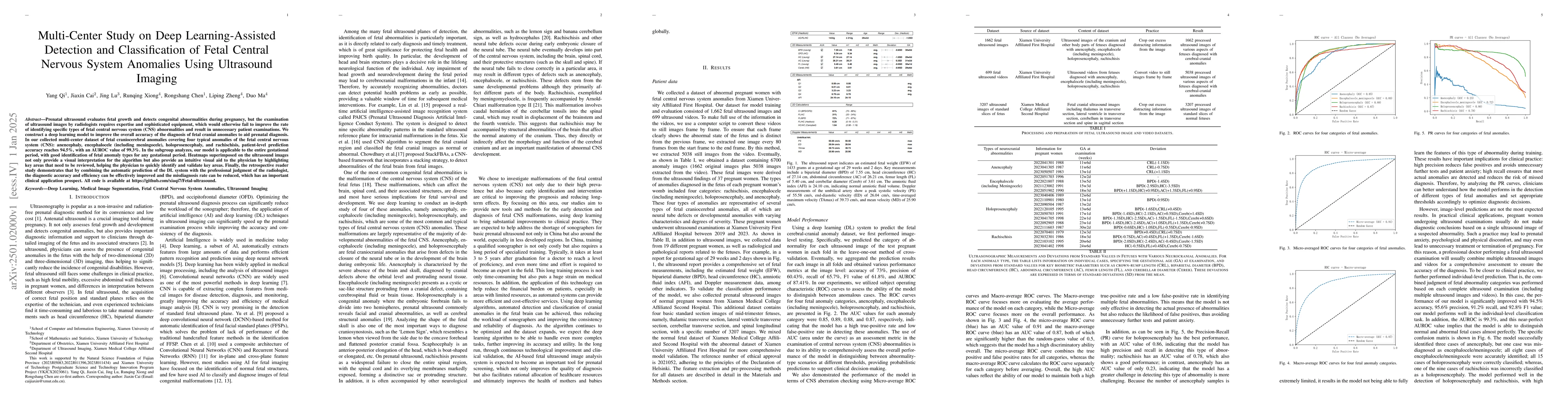 Thumbnail for Multi-Center Study on Deep Learning-Assisted Detection and
  Classification of Fetal Central Nervous System Anomalies Using Ultrasound
  Imaging