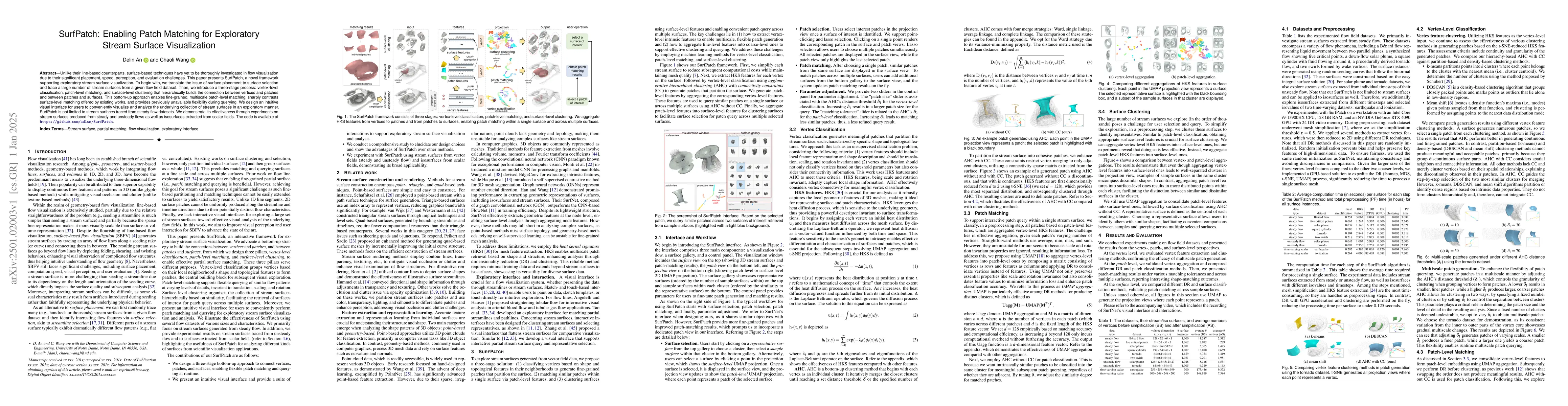 Thumbnail for SurfPatch: Enabling Patch Matching for Exploratory Stream Surface
  Visualization